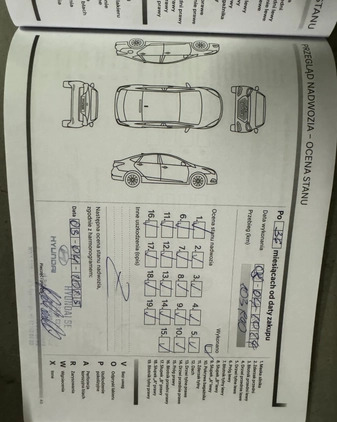 Hyundai Santa Fe cena 162000 przebieg: 106675, rok produkcji 2020 z Warszawa małe 277